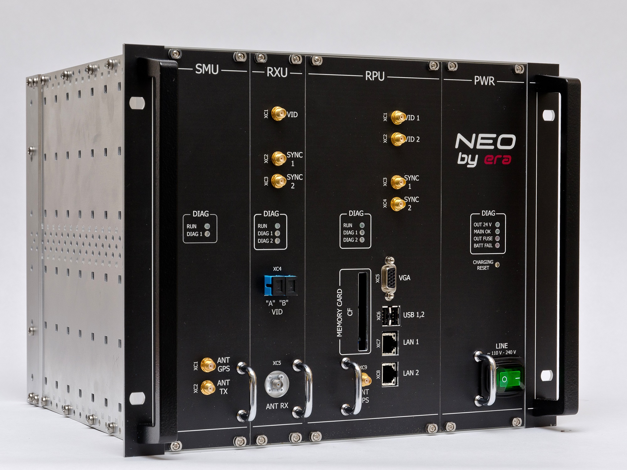 Neo Rmp System A-S